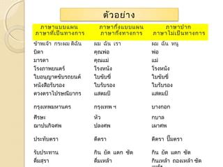 排 แปล|*排* แปลว่าอะไร ดูความหมาย ตัวอย่างประโยค หมายความว่า。